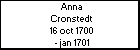 Anna Cronstedt