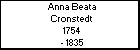 Anna Beata Cronstedt